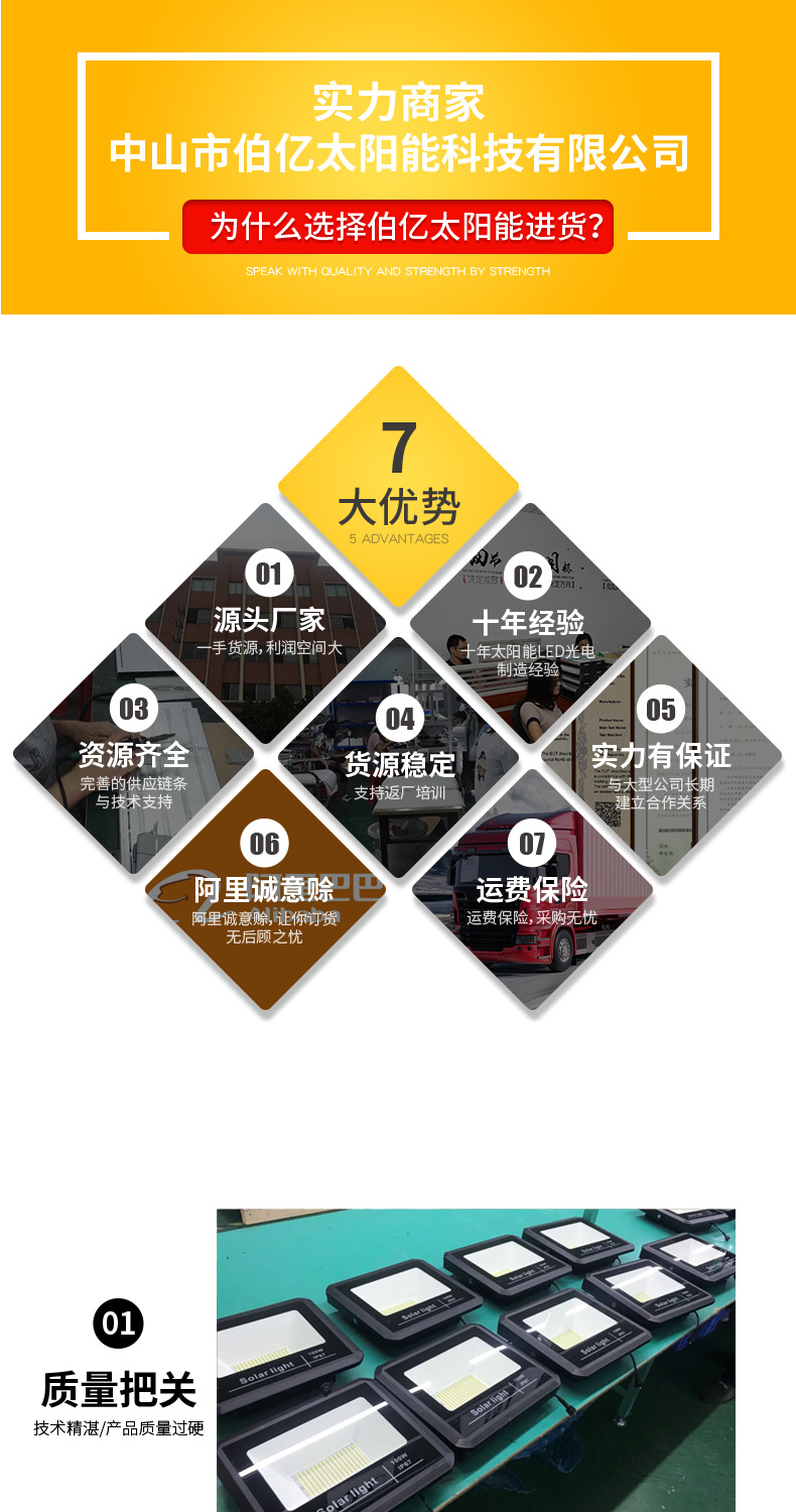 太陽(yáng)能投光燈