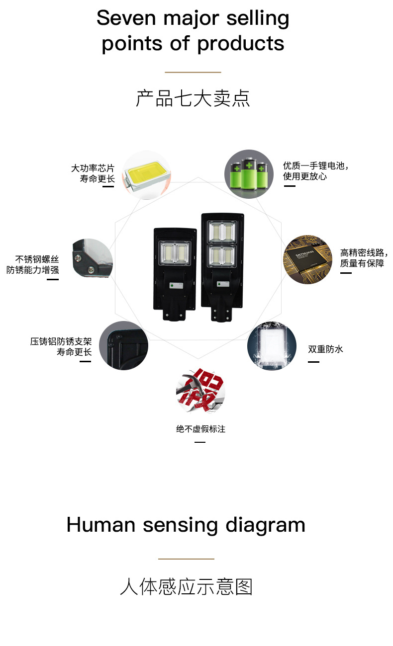 一體化太陽(yáng)能路燈