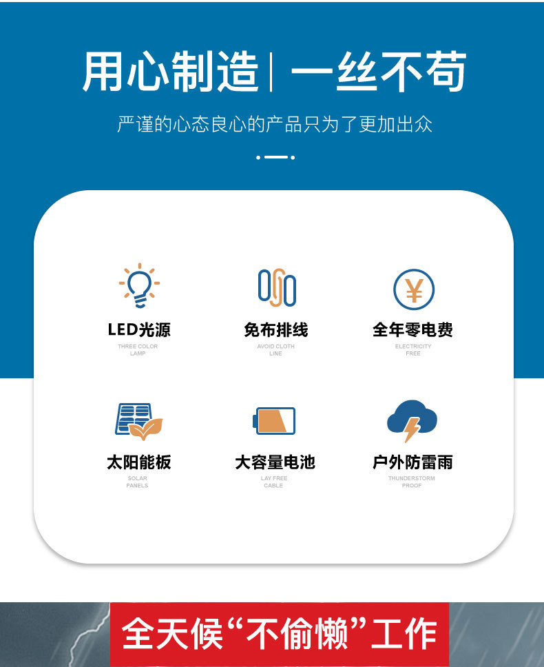 太陽能路燈