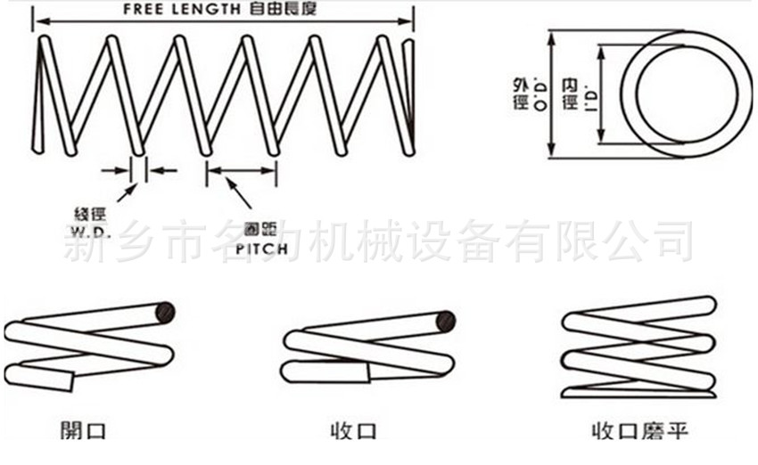 壓縮彈簧