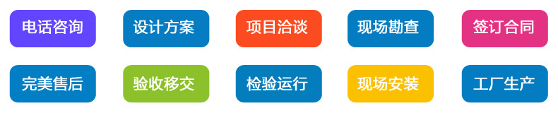 鍍鋅鐵藝平移門 歐式別墅庭院電動(dòng)滑動(dòng)平移門 幼兒園學(xué)校平移門示例圖14