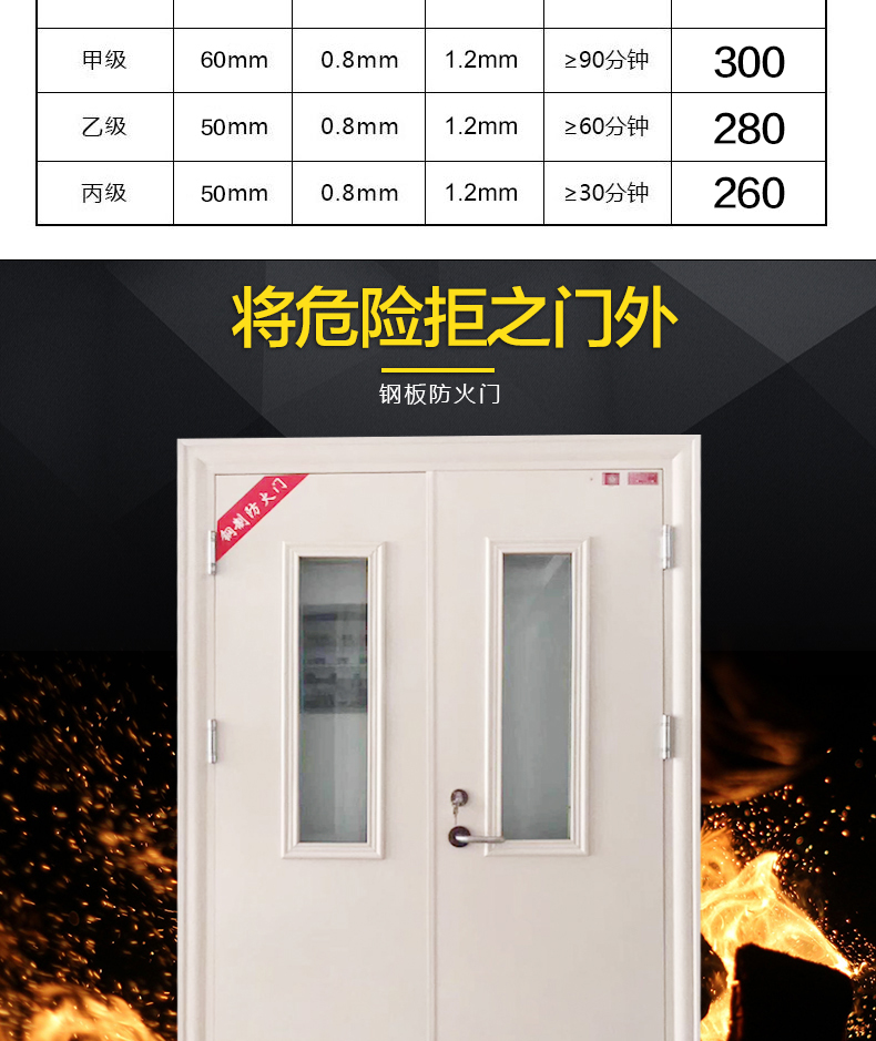 廠家定制鋼質甲級防火門 消防通道鋼質門 隔熱防火門示例圖5