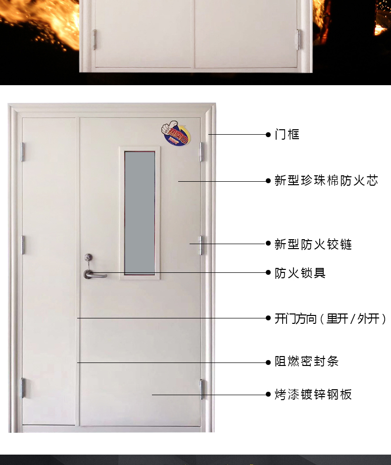 廠家定制鋼質甲級防火門 消防通道鋼質門 隔熱防火門示例圖6