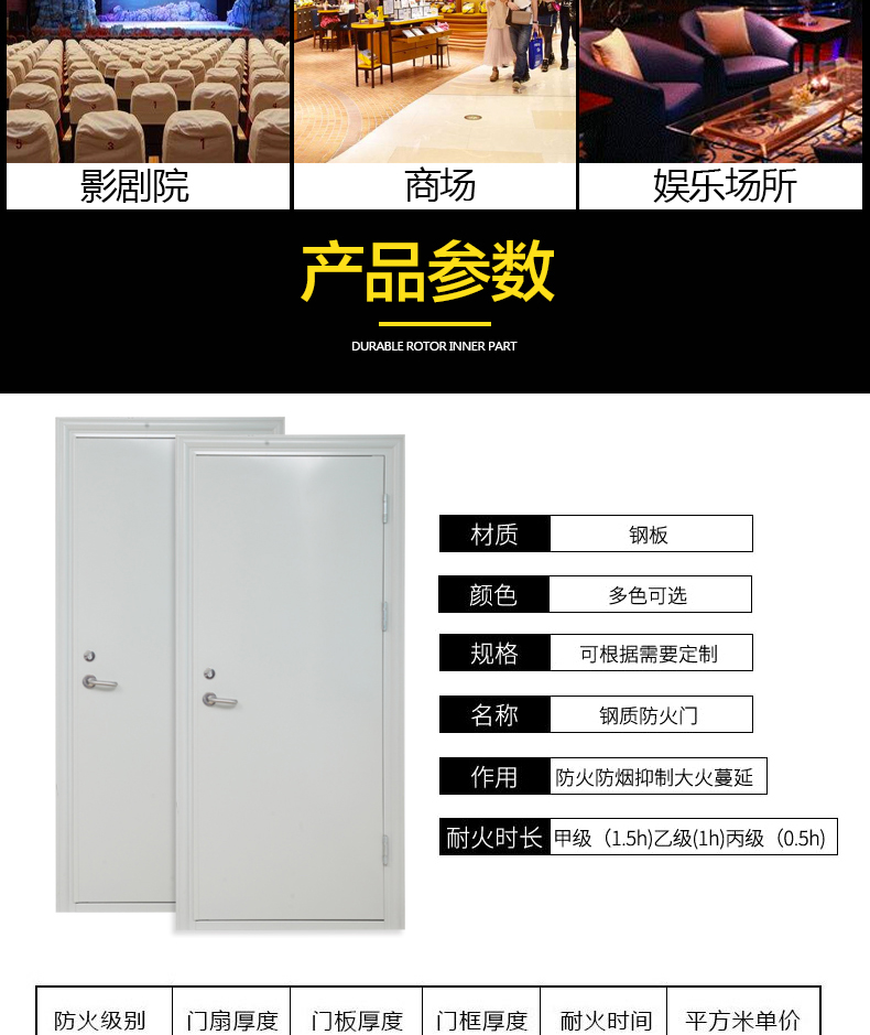 廠家定制鋼質甲級防火門 消防通道鋼質門 隔熱防火門示例圖4