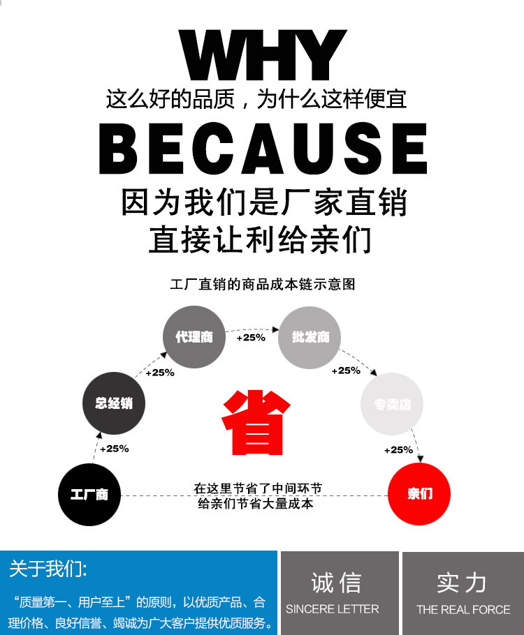 彈簧廠家專業生產扭力彈簧 鋼絲彈簧 非標扭簧定做示例圖11