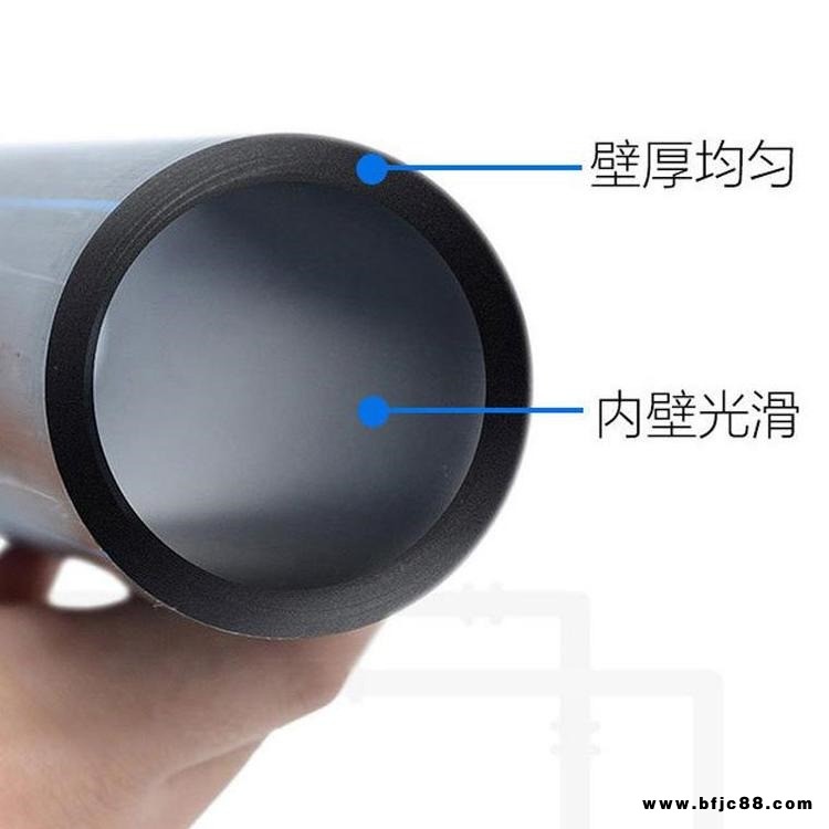 原理HDPE給水管 小區供水管 自來水管 PE給水管廠家