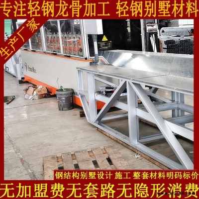 山西省專注代加工建筑工程輕鋼節(jié)能房屋輕鋼龍骨生產(chǎn)廠家