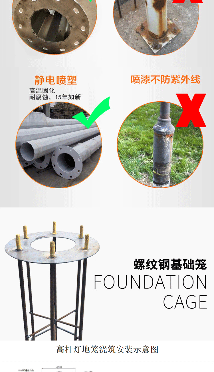 專業(yè)定制戶外道路照明高桿燈 不銹鋼高桿燈桿 自動升降式投光燈戶外 廣場球場不銹鋼中高桿燈 20米自動升降式高桿燈示例圖14