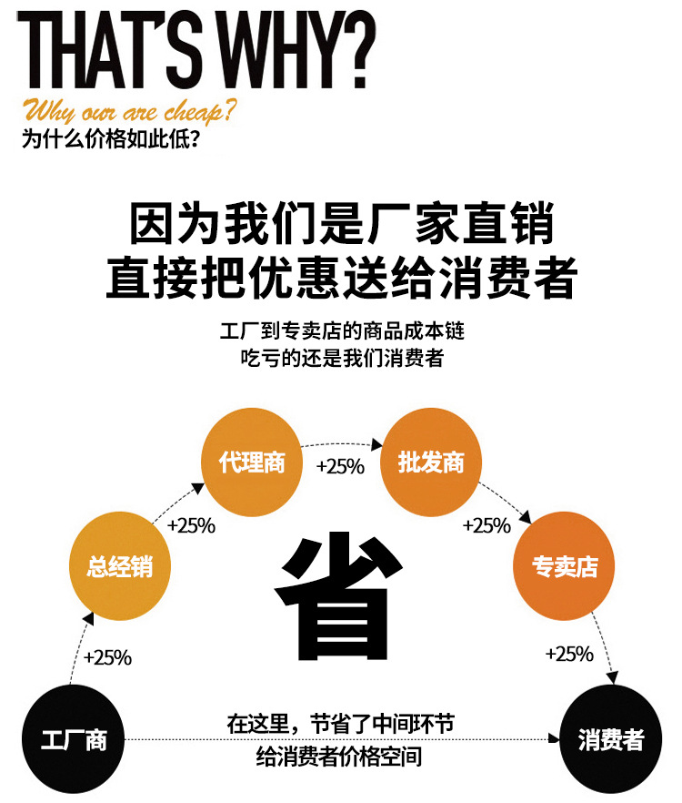 NTC9200 防震型投光燈 1000W抗震型投光燈  鐵路投光燈示例圖12