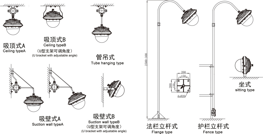 東道防爆 LED防爆泛光燈 led防爆燈100w 新款免維護LED防爆投光燈示例圖1