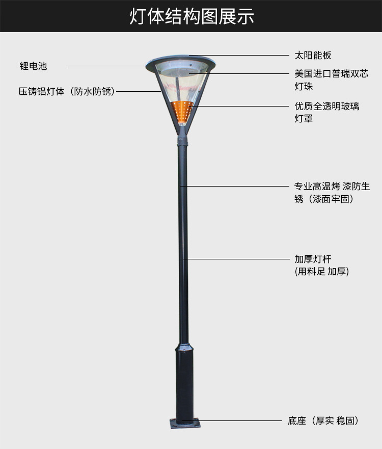 太陽能路燈戶外庭院燈led防水花園小區道路高桿3米路燈廠家直銷示例圖17