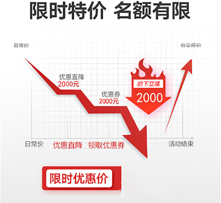 道路清掃車優(yōu)惠