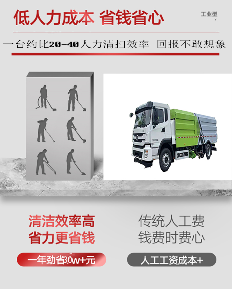 清掃車(chē)成本分析
