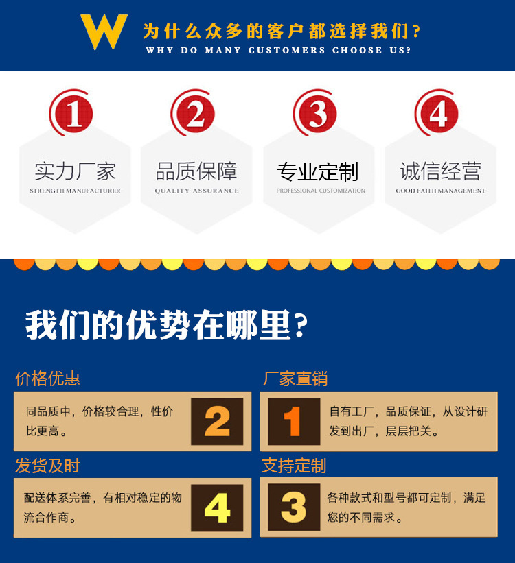 定制批發(fā)金屬管道補償器 波紋管補償器 軸向內壓波紋補償器示例圖1