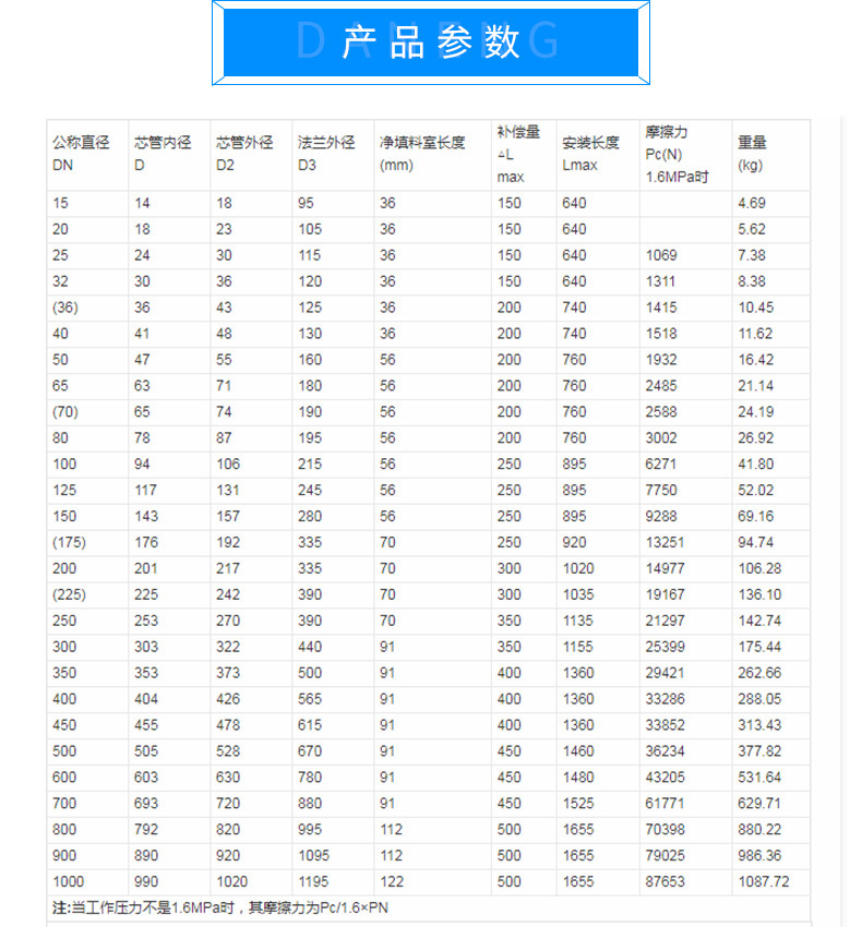 定制批發(fā)金屬管道補償器 波紋管補償器 軸向內壓波紋補償器示例圖3
