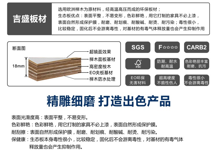 吸塑櫥柜門廠家 批發供應模壓柜門 高光PVC吸塑櫥柜門 質優價廉示例圖12