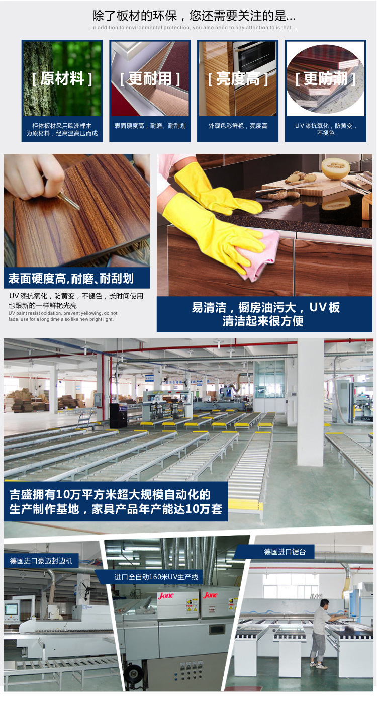 高光烤漆櫥柜門板加工 生產優質柜門 新款板式門加工 熱銷推薦示例圖2