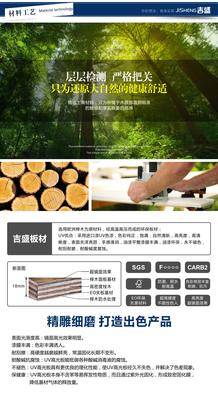高光烤漆櫥柜門板加工 生產優質柜門 新款板式門加工 熱銷推薦示例圖6