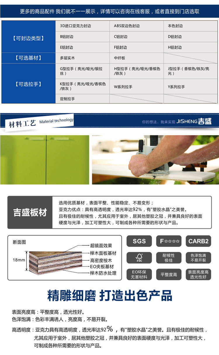 亞克力櫥柜門板 吉盛專業(yè)柜門定做 甲醛釋放量E1等級(jí) 熱銷推薦示例圖1