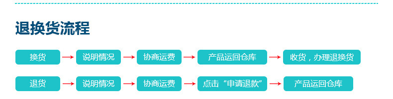 廠家生產DC-05液壓溫電雙控閉門器 溫電雙控閉門器批發示例圖13