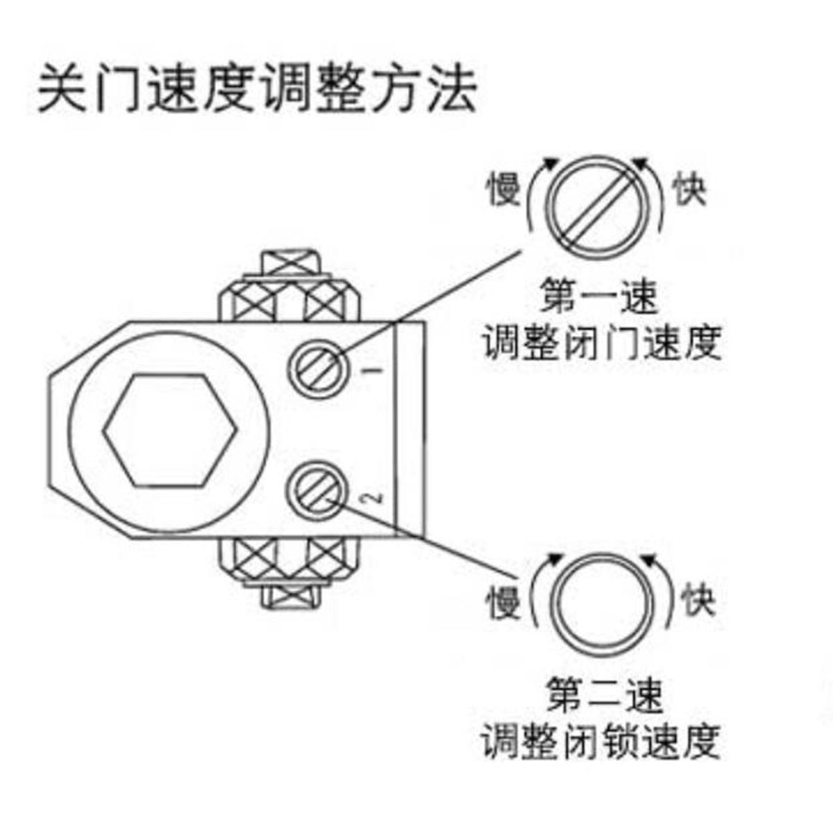 B2中號液壓閉門器 061防火門不定位批發緩沖自關回位器熱銷推薦示例圖3