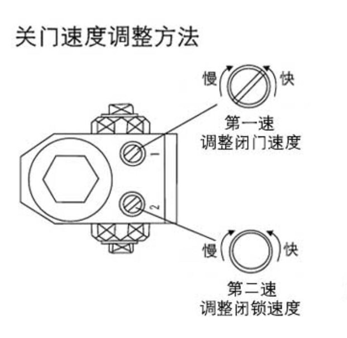 062液壓閉門器 大號防火門60 80KG 鋁合金可調自動緩沖皇冠特價示例圖5