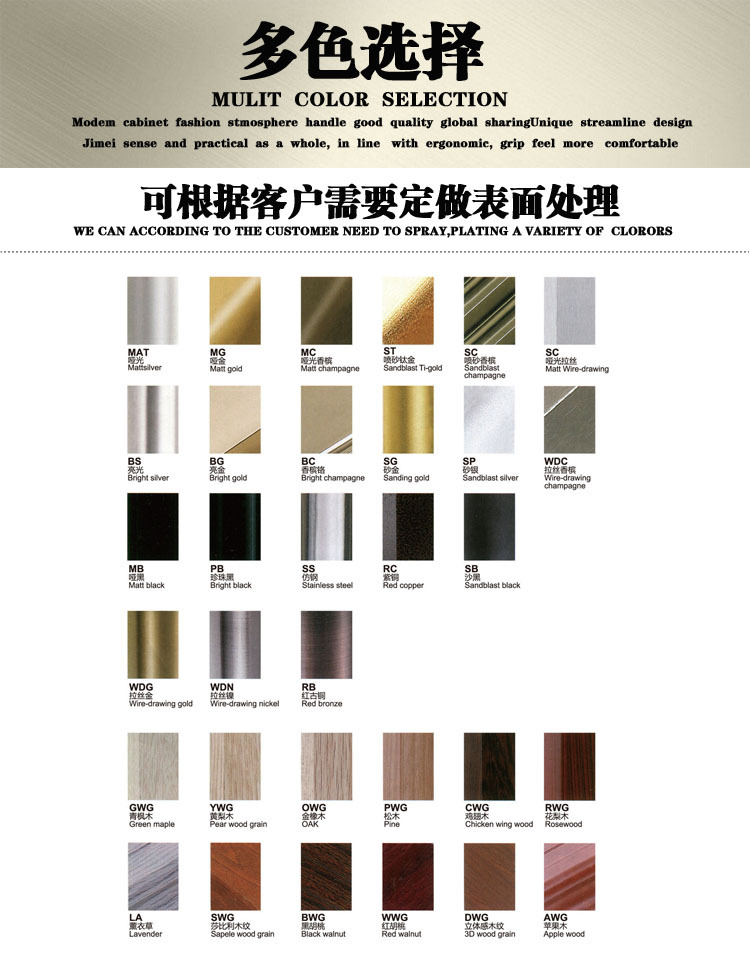 鋁合金衣柜門拉手 加厚柜子五金小拉手示例圖6