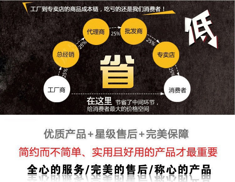 溫州廠家直銷外貿現代簡約啞光鋁合金明孔拉手五金抽屜櫥柜門把手示例圖1