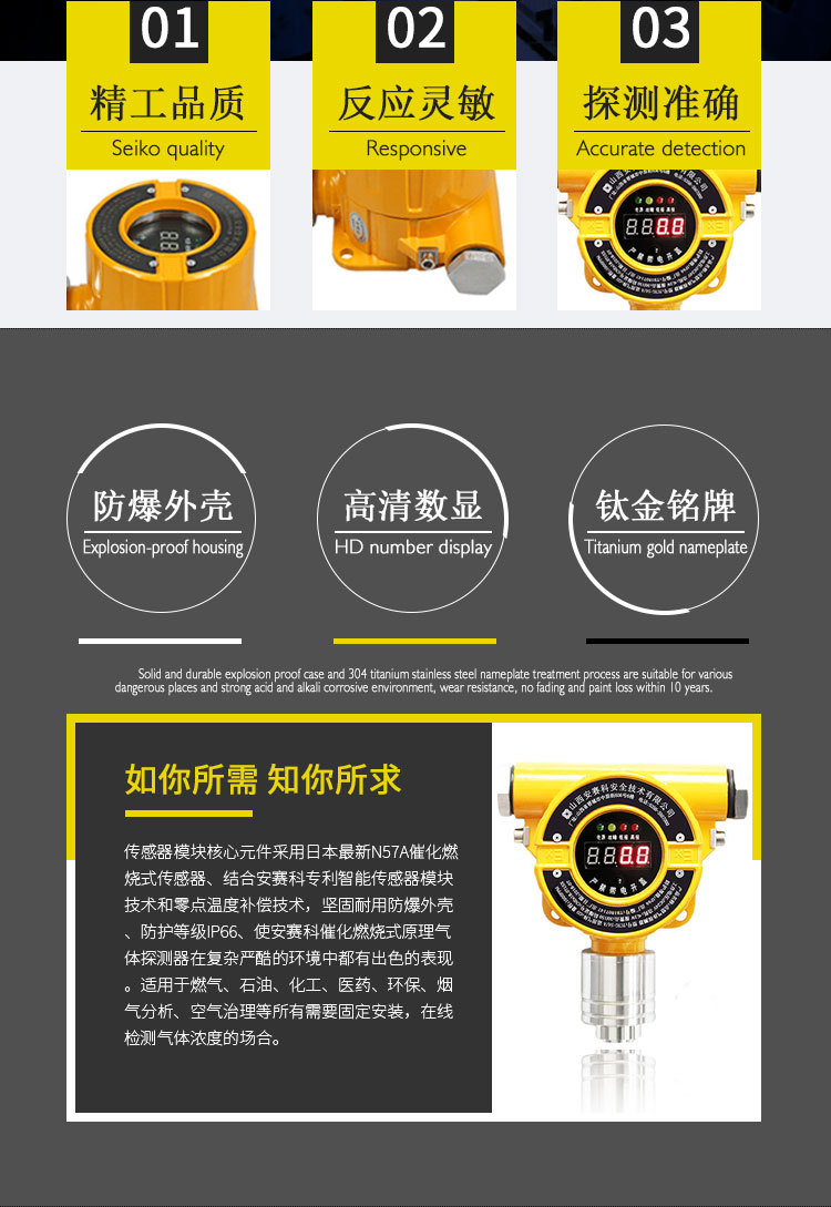 安賽科廠家直供硫化氫氣體報警器,氣體泄漏報警器,毒性氣體報警器示例圖10