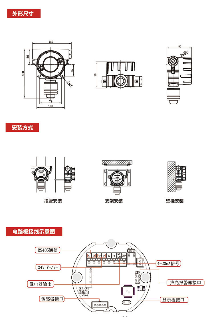 安賽科廠家直供硫化氫氣體報警器,氣體泄漏報警器,毒性氣體報警器示例圖27