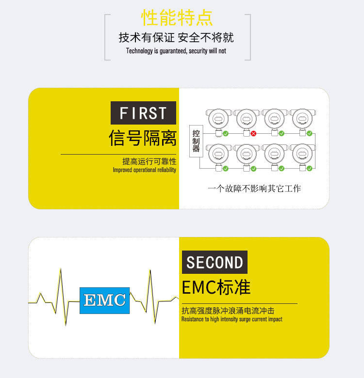 安賽科廠家直供硫化氫氣體報警器,氣體泄漏報警器,毒性氣體報警器示例圖23