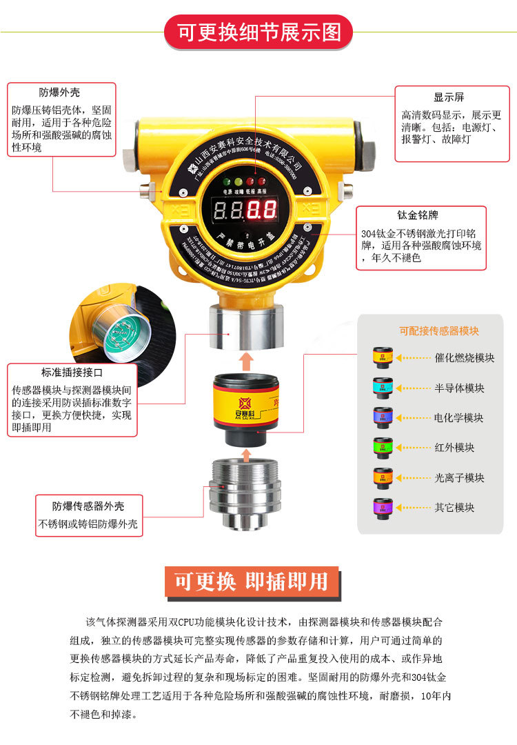 安賽科廠家直供硫化氫氣體報警器,氣體泄漏報警器,毒性氣體報警器示例圖5