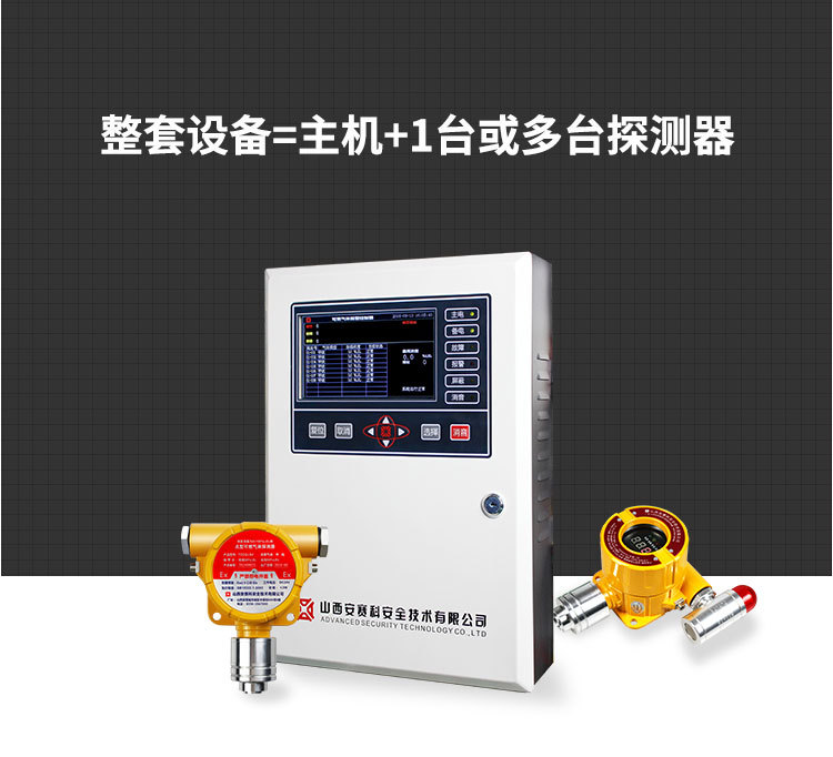 安賽科廠家直供硫化氫氣體報警器,氣體泄漏報警器,毒性氣體報警器示例圖7