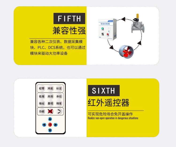 安賽科廠家直供硫化氫氣體報警器,氣體泄漏報警器,毒性氣體報警器示例圖25