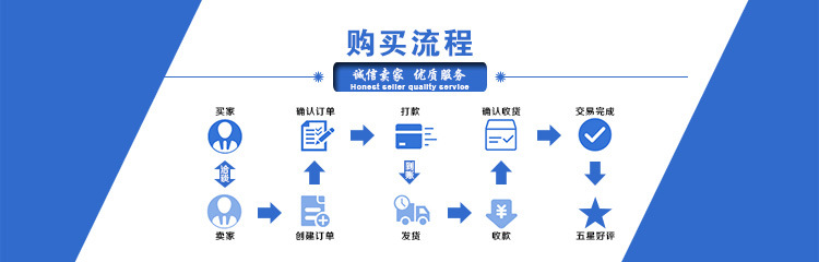 河北滄州高質量法蘭盤 優質鍛打平面碳鋼 國標鍛打法蘭片示例圖8