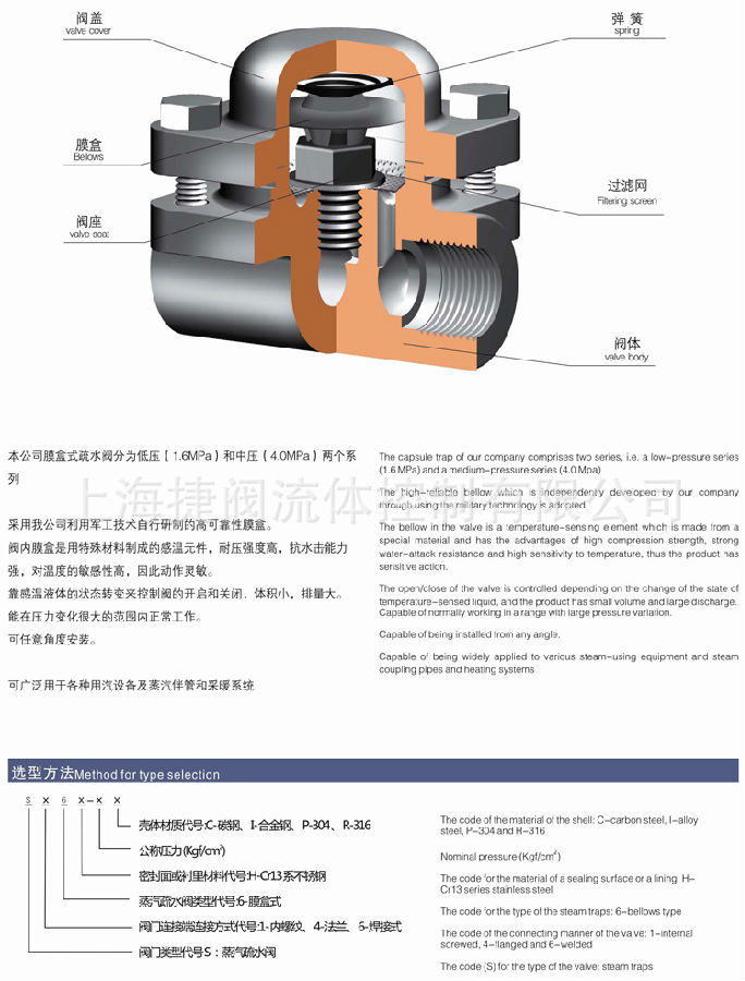 連續排水膜盒式疏水閥 熱靜力式疏水閥 臺灣DSC疏水閥0-2.5MPA示例圖5