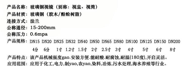 視鏡簡介.jpg