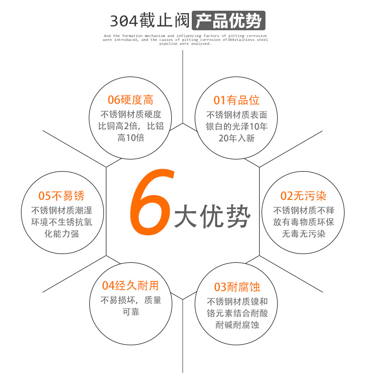 J11W 美標絲口不銹鋼截止閥 內(nèi)螺紋不銹鋼截止閥 不銹鋼截止閥示例圖2
