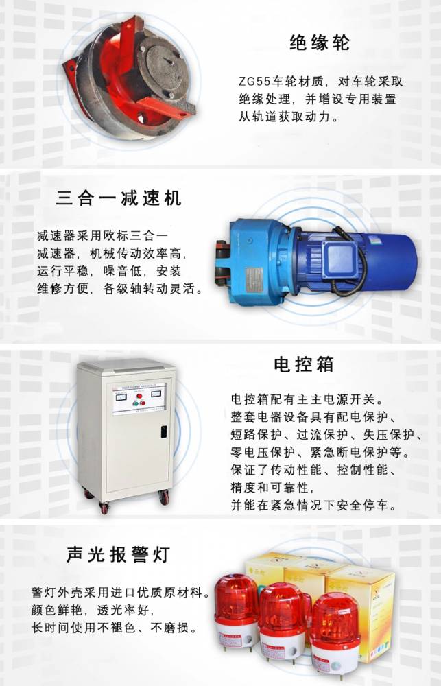 “電動平車”/