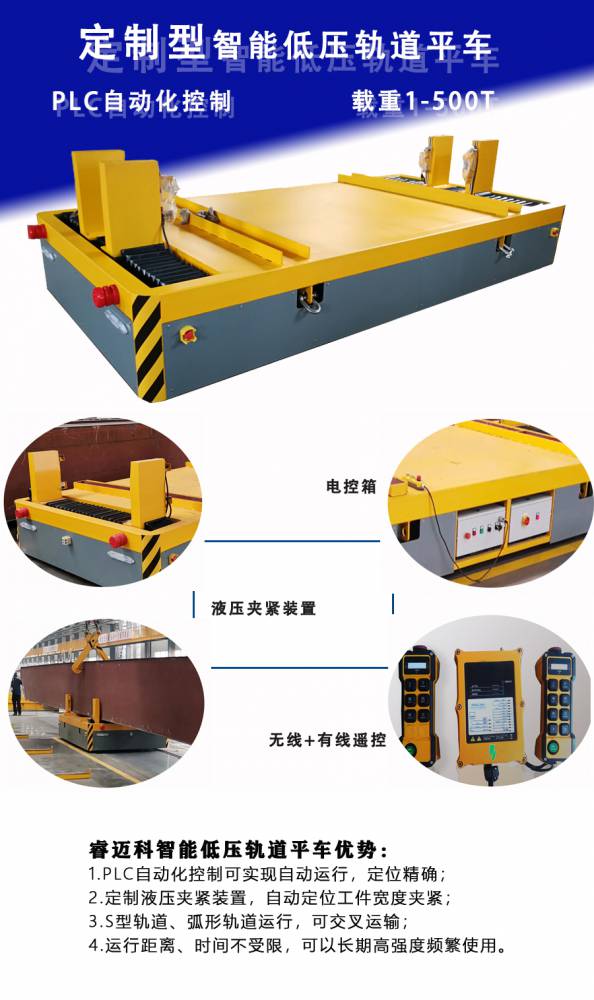 “轉運平板車”/