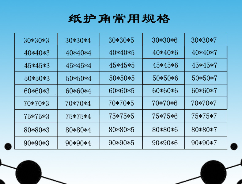 廣東深圳直銷家裝防撞條 石膏板護角 新型包裝材料全網熱銷示例圖3