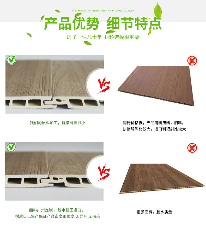 廠家直銷竹木纖維集成墻板電視背景墻面快裝墻板400V縫護墻板示例圖9