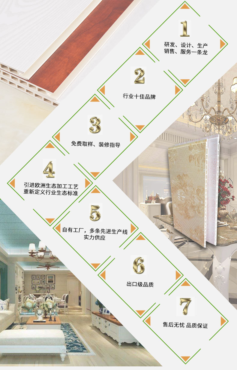 廠家直銷 600竹木纖維集成墻板 環(huán)保快裝集成墻面簡約中式護墻板示例圖4