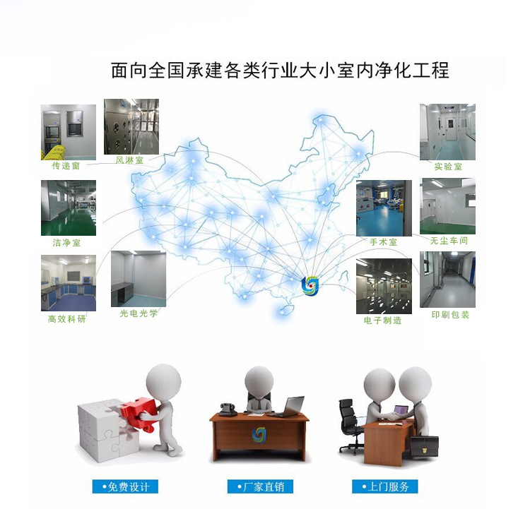 無塵車間 凈化潔凈車間無塵車間 凈化潔凈車間隔斷凈化室示例圖3