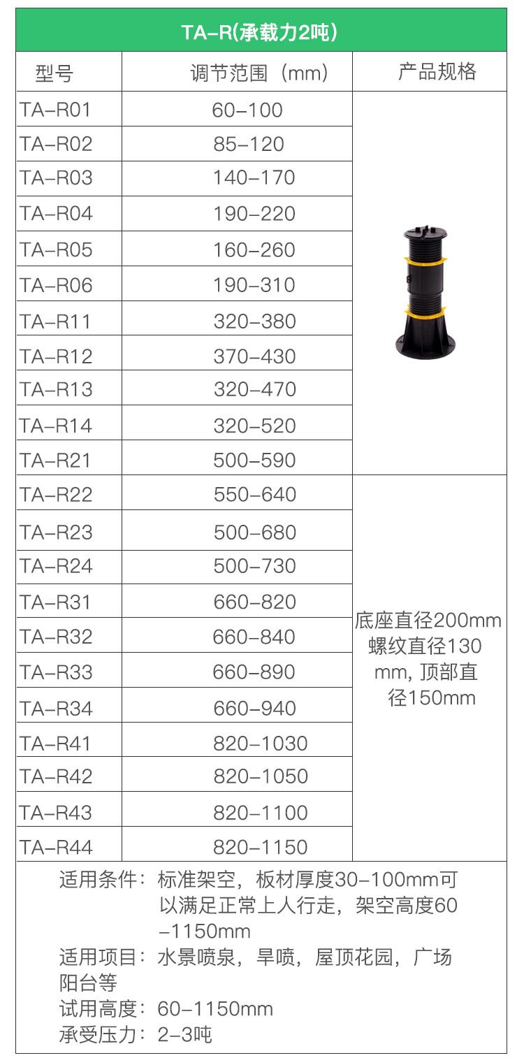 可調(diào)節(jié)萬能支撐器，龍骨萬能支撐器，廠家直銷蘇州亞馳供示例圖4