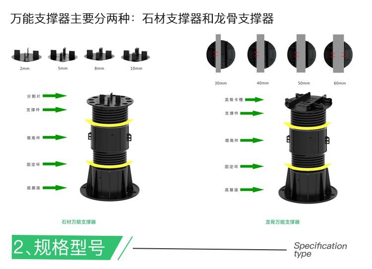 可調(diào)節(jié)萬能支撐器，龍骨萬能支撐器，廠家直銷蘇州亞馳供示例圖2
