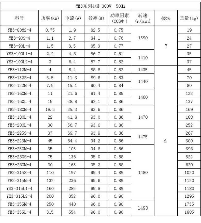 13、三相異步電動機_12