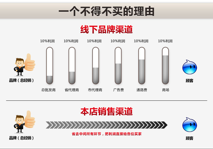 石英砂濾料 (5)