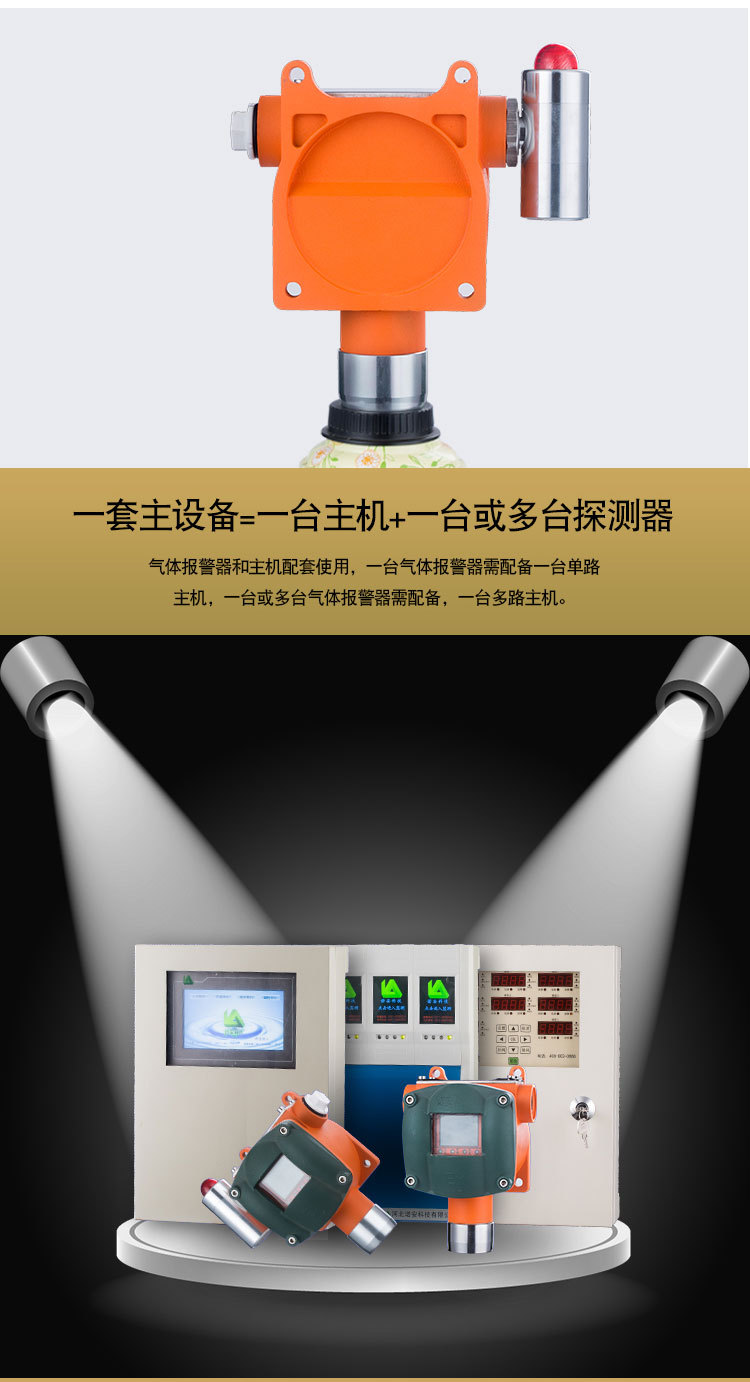 河北廠家直供可燃氣體報警器有毒氣體硫化氫固定式探測報警器示例圖11