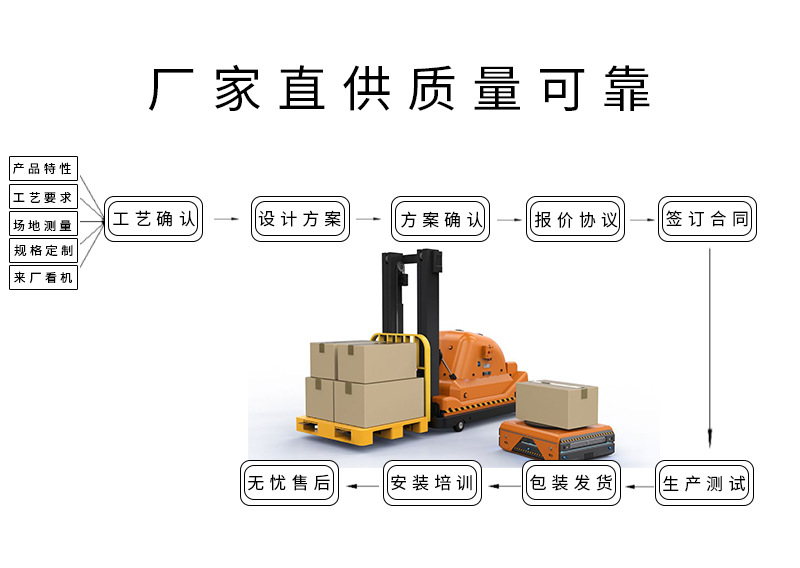 鎂浩自動噴漆機詳情頁_12